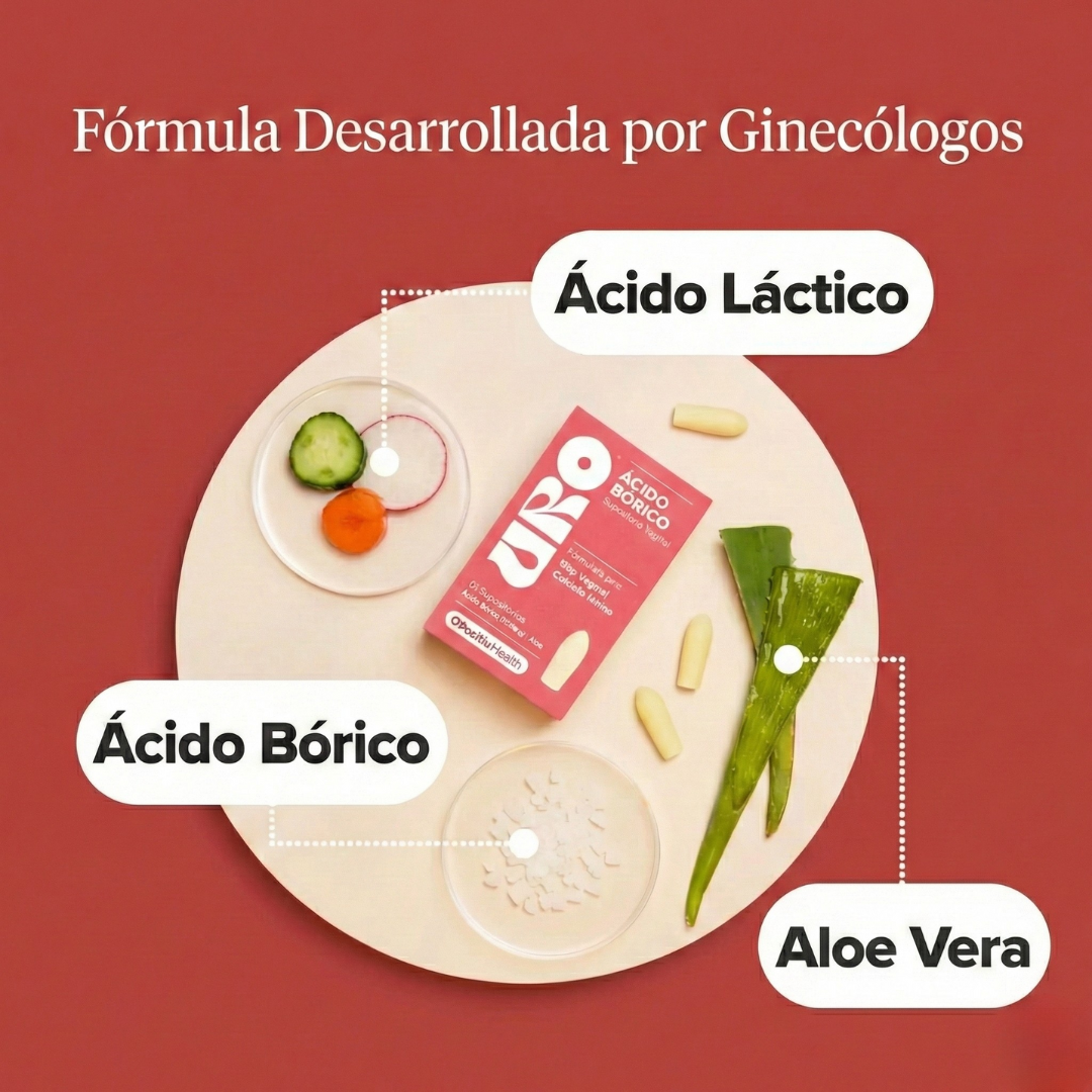URO: Supositorio vaginal de ácido bórico